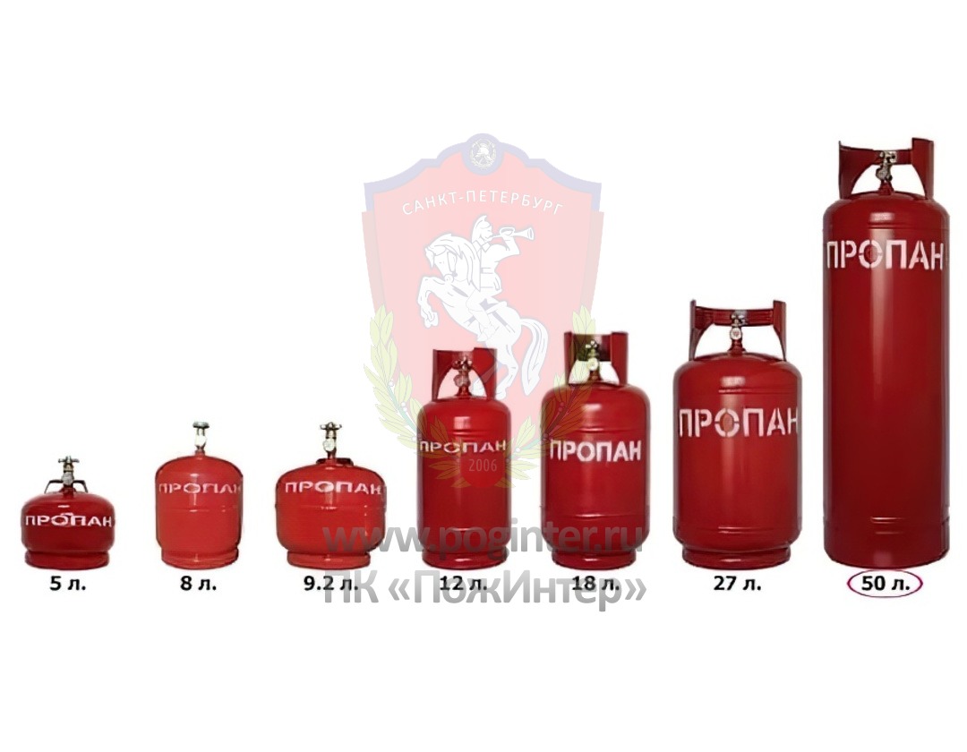 Освидетельствование (поверка) бытовых газовых баллонов - заказать ...