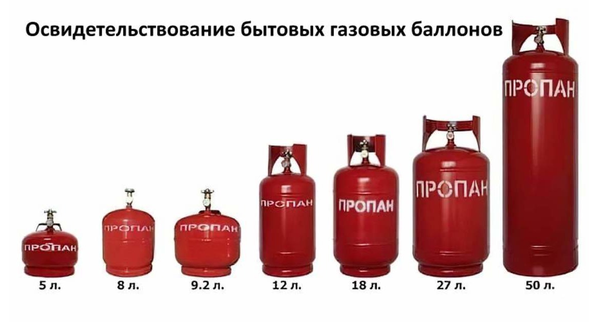 Проводим освидетельствование бытовых газовых баллонов