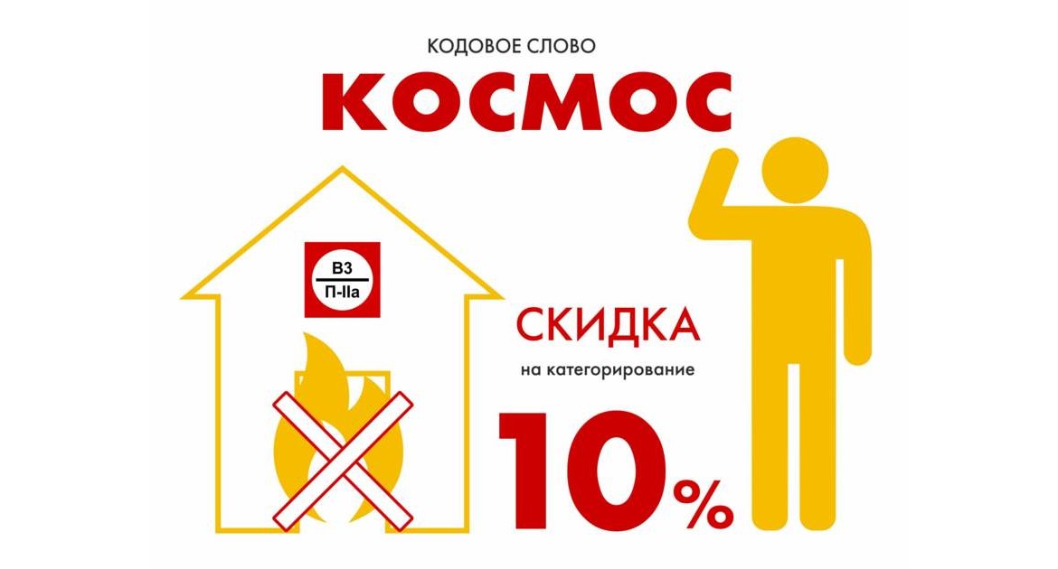 Скидка 10% на категорирование помещений — новая акция