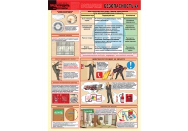 Плакат "Пожарная безопасность" A2, 2 листа