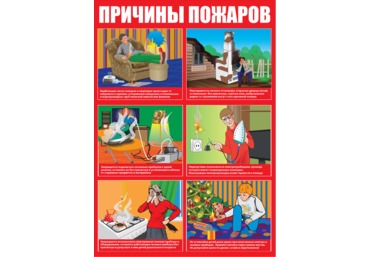 Плакат "Причины пожаров"