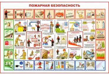 Плакат "Пожарная безопасность" A2, 1 лист