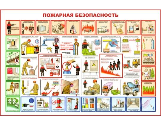 Плакат "Пожарная безопасность" A2, 1 лист